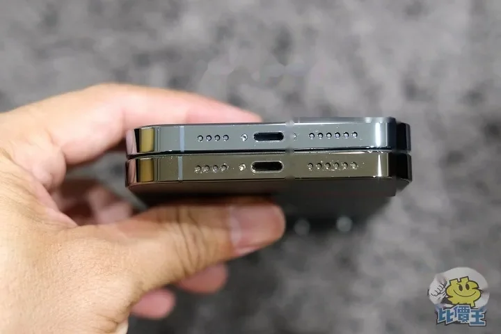 iPhone 15 針孔改裝